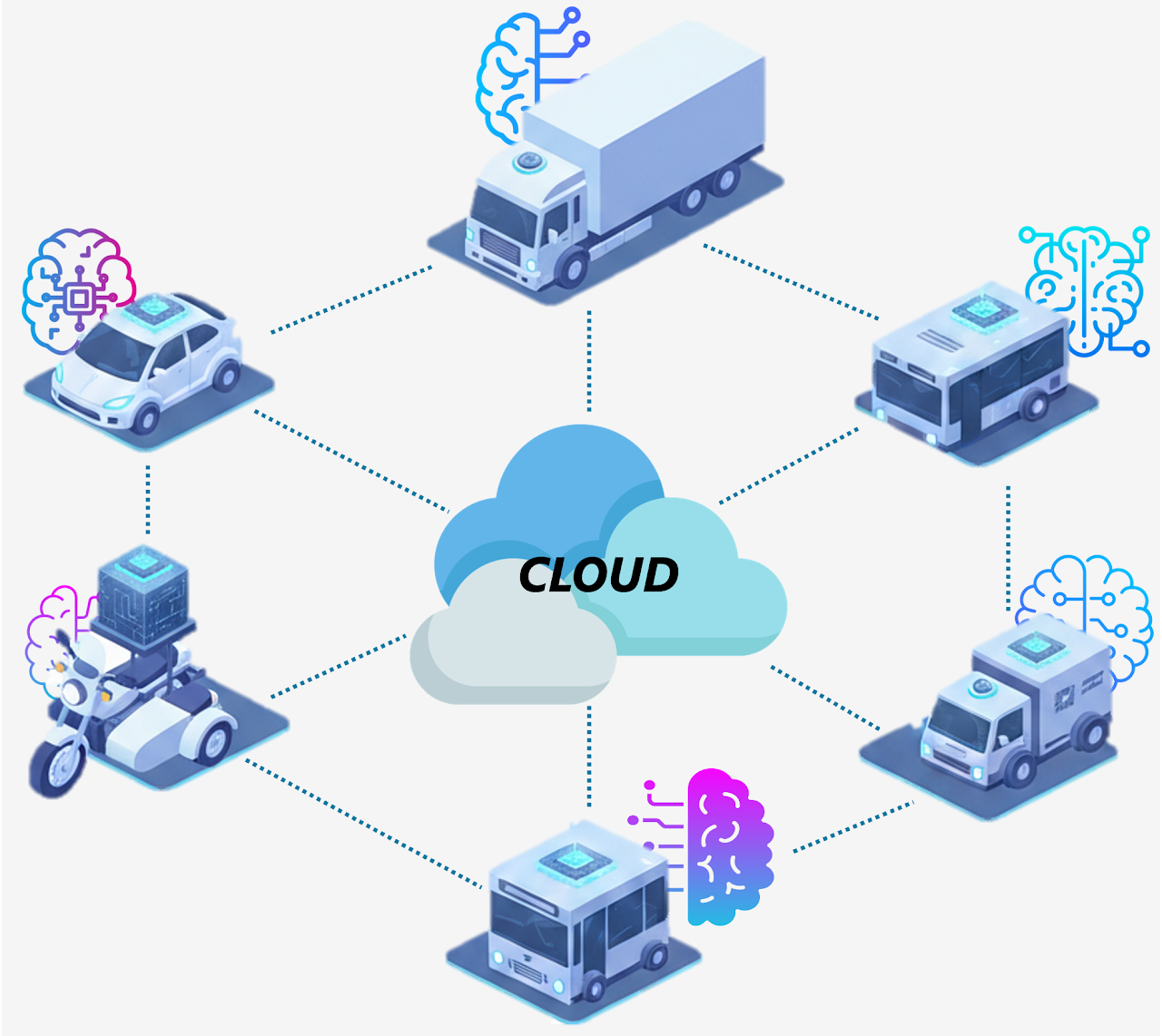 Collaborative Analytics for Smart and Connected Systems
